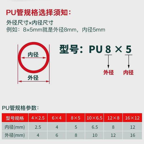 气动pu8*5气管空压机透明软管汽管8mm/12*8/10*6.5/6*4/4*2.58厘