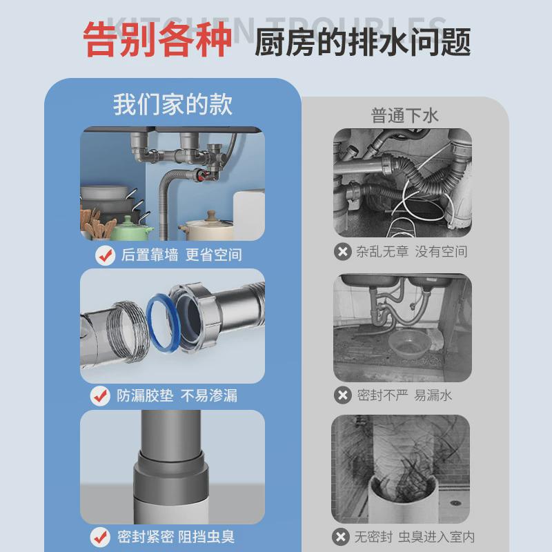 热销厨房洗碗下水器后置双槽配件可伸缩排水管防臭防溢水套装通用