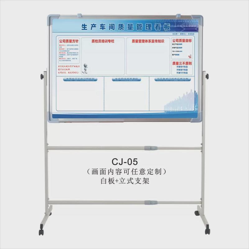 车间生产管理看板定制内容仓库物料库位信息白板办公室员工考勤