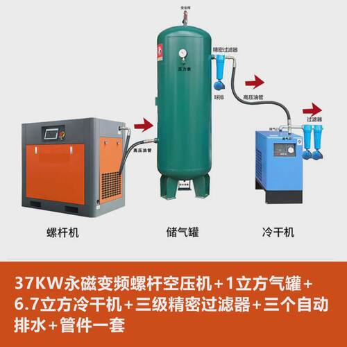 开山螺杆式空压机7.5/15/22/37kw永磁变频大型工业级打气泵压缩机