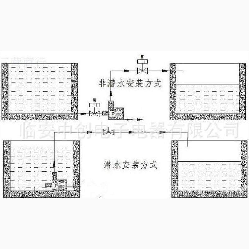 12va40直流潜水泵太阳能热水泵无刷磁力泵喷泉循环泵增压泵小水泵