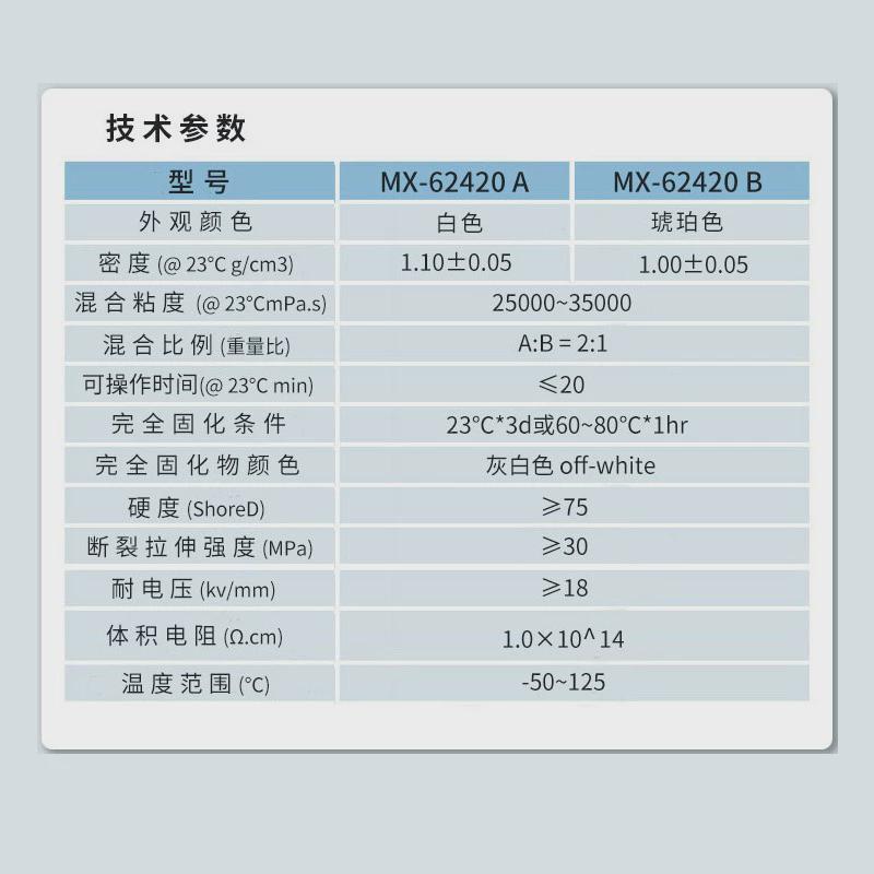 dp420强力环氧ab胶金属碳纤维胶粘剂韧性粘接尼龙玻纤环氧结构胶