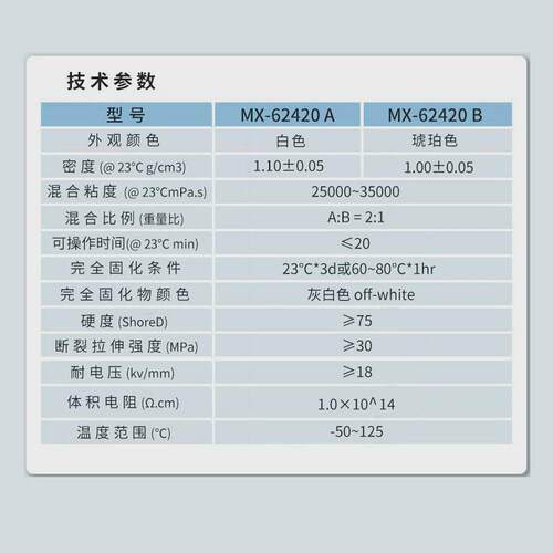 DP420强力环氧AB胶金属碳纤维胶粘剂韧性粘接尼龙玻纤环氧结构胶