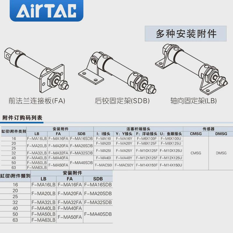 热销原装亚德客AIRTAC不锈钢迷你气缸MA32*25*50*75*100*125*150-