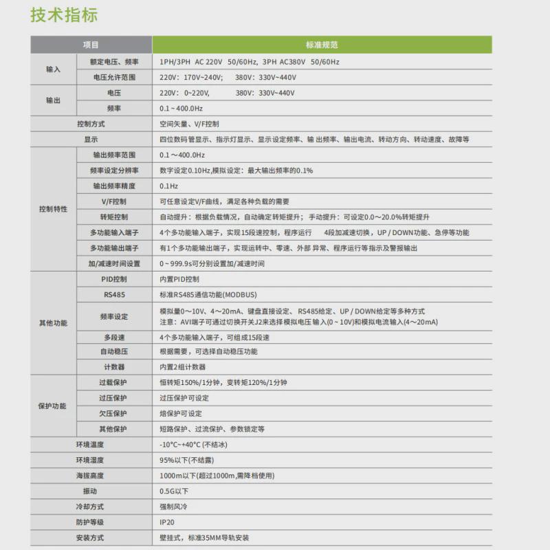 单相220v变三相380v通用变频器0.751.52.25.5kw调速器电机