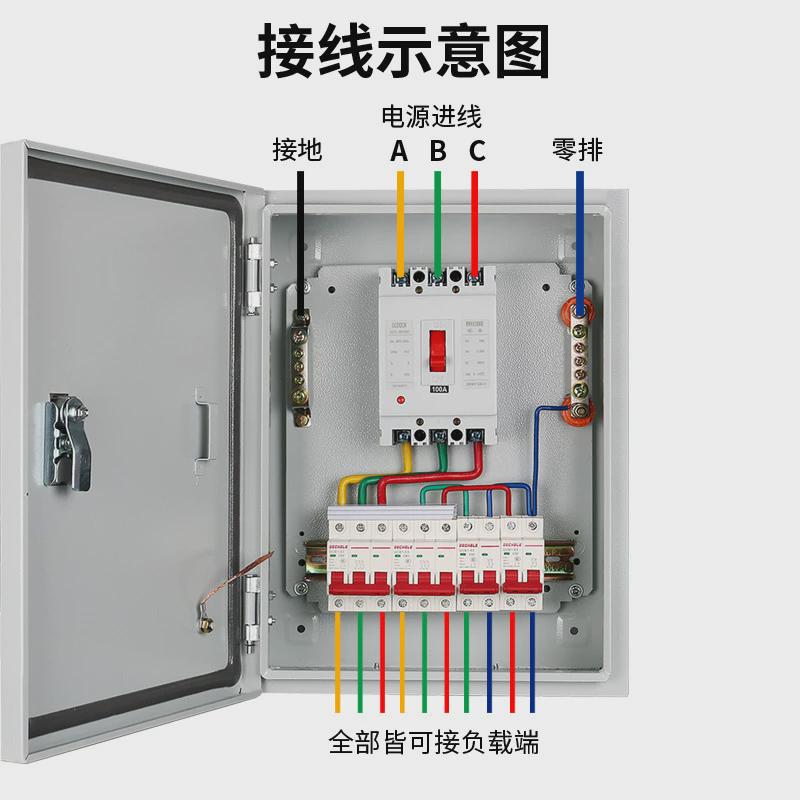 明装基业箱小型电气控制箱家用电控箱工厂用三相四线总配电箱箱体
