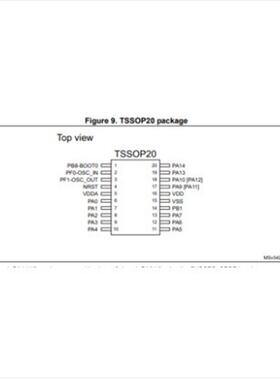 热销STM32F042F6P6TSSOP-20ST意法STM32F042单片机MCUtr原装