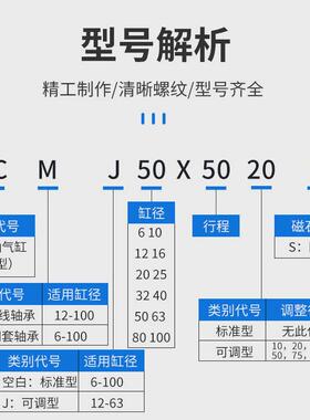 薄型导杆三气缸轴可调tcmj12/16/20/25/32/50-20x30x50*75-100-50