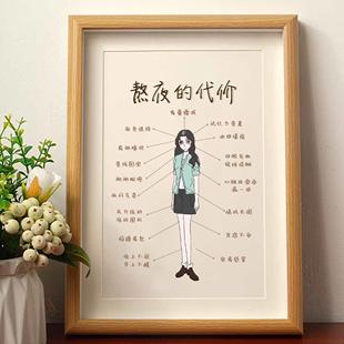 熬夜的代价保命摆件相框创意卡通画卧室床头摆画装饰画不熬夜自律