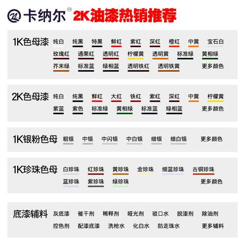 卡纳防锈漆2k特黑4l装汽车油漆黑色翻新改色划痕修复金属尔km821