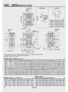 SMC带导杆气缸MGPM20N-100-125-150-175-20-30-40-50-75-10-125
