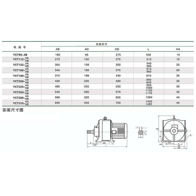 上海德东yct112-4b电磁三相电动机0.75kw调速
