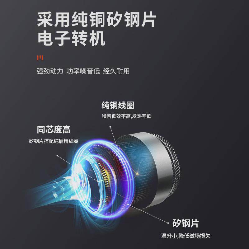 源头液压现货液压站铜线电机0.75kw1hp三相异步电机厂家动力单元
