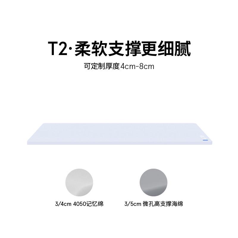 【薄垫t2】记忆棉床垫租房家用单人床褥新款学生宿舍软海绵