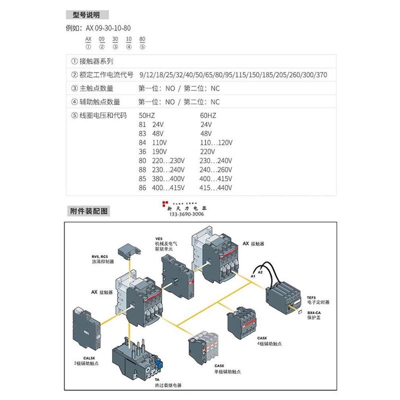 ABB交流接触器AX09-30-10/AX12/18/AX25/32/40/50/65/80/95/01-11