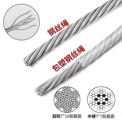 晾衣绳丝绳15304不锈钢24不锈钢钢丝绳8103架细软mm6包塑