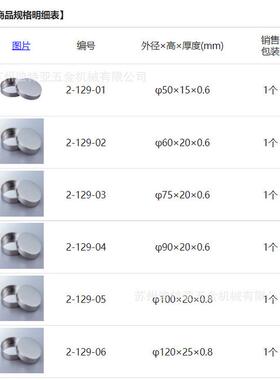 进口ASONE不锈钢培养皿asone带盖不锈钢蒸发皿2-129-022-129-01