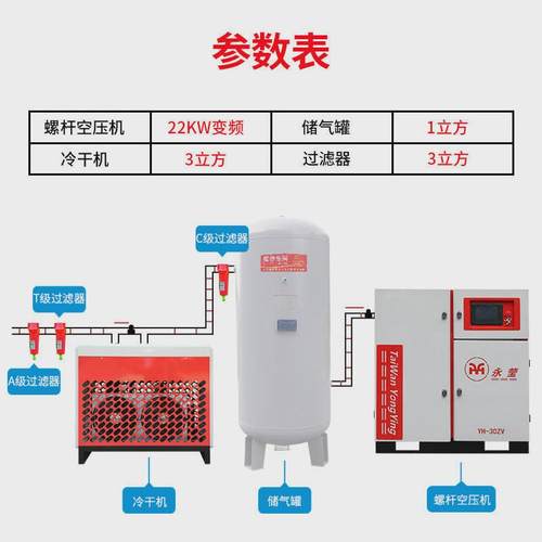 大型螺杆式空压机变频永磁空气压缩机工业级7.5/11/15/22/37kw