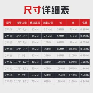 电磁阀水阀常闭防水进水阀4分6分24v管道电子自动开关控制阀220v