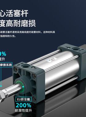 热销长行程气缸SC63标准大推力32/40/50/80/100-350-450-850-1500