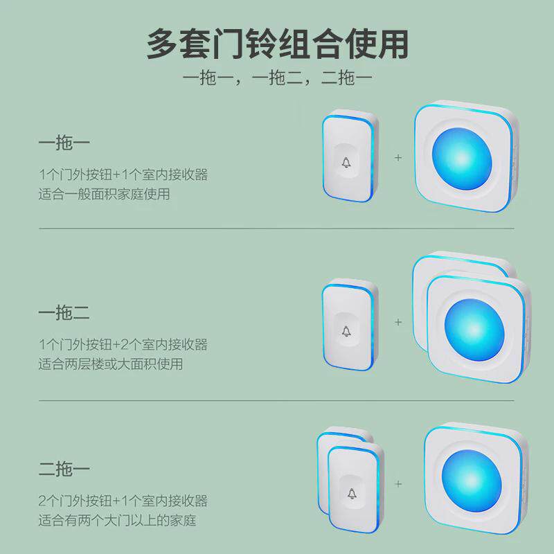 家用无线触摸门铃智能led老人宠物狗门铃防水闪灯呼叫器叮咚门铃
