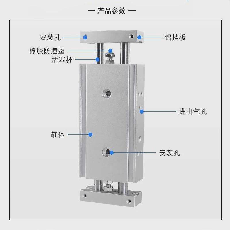 双轴smc气缸cxswm6/10/15/20/25/32-/10/20/30/40/50/75/100/300/
