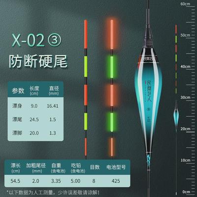 民间艺人大物夜光漂加粗醒目硬尾鲢鳙浮漂日夜两用鱼漂青草远投漂