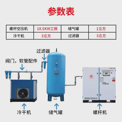 永磁变频应声11kw永莹厂家供螺杆式空压机小型15p空气压缩机气泵