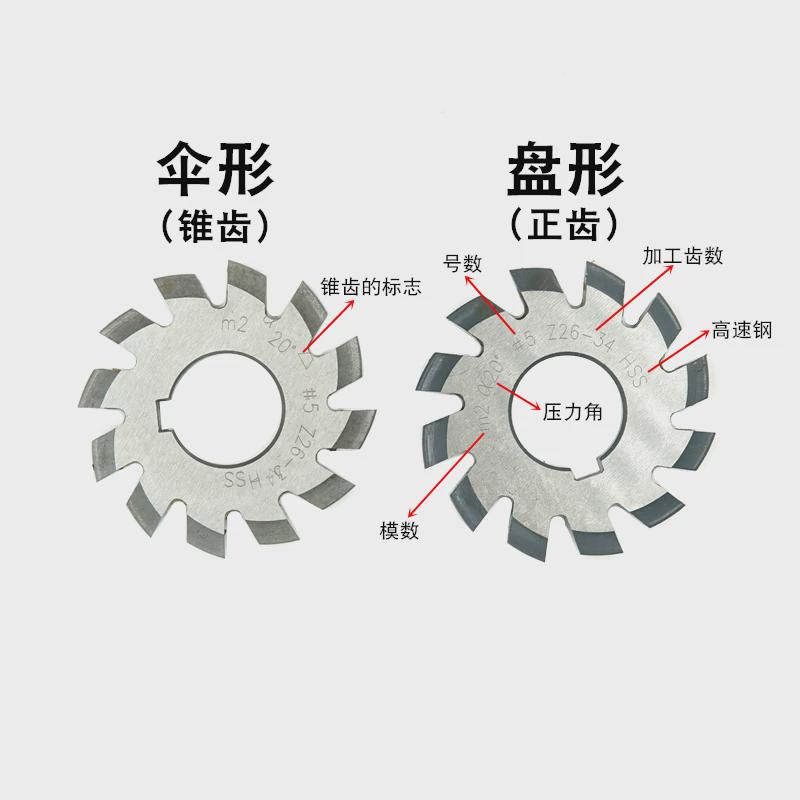 盘形铣刀铣刀m0.5m1m1.25—m10正齿轮齿轮英制齿轮dp16规格齐