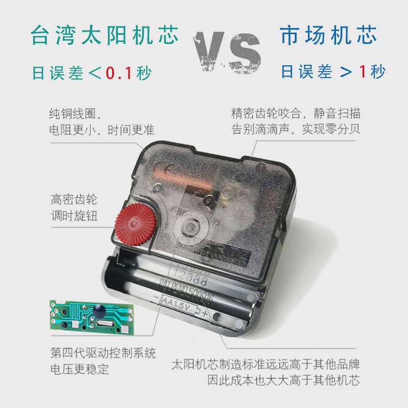 超静音时钟挂钟客厅家用北欧挂表简约轻奢挂墙创意卧室钟表石英钟