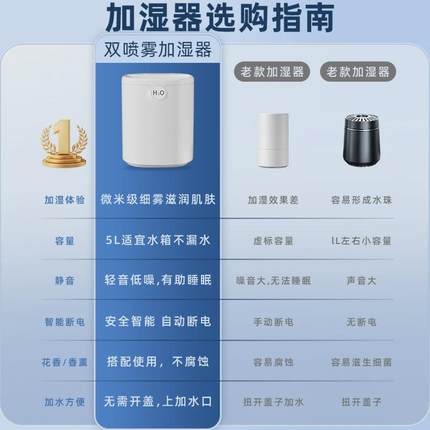【5L大容量】加湿器家用小型静音卧室usb孕妇婴儿专用空气办公室