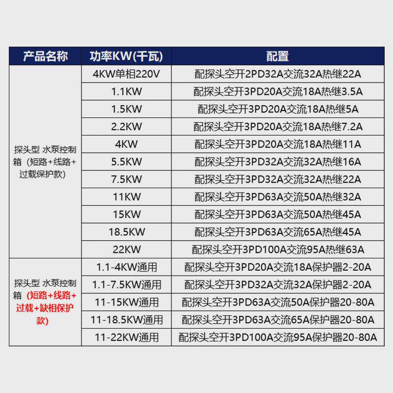 水塔抽水位全自动水泵控制箱探头上水排水液位继电器感应配电箱