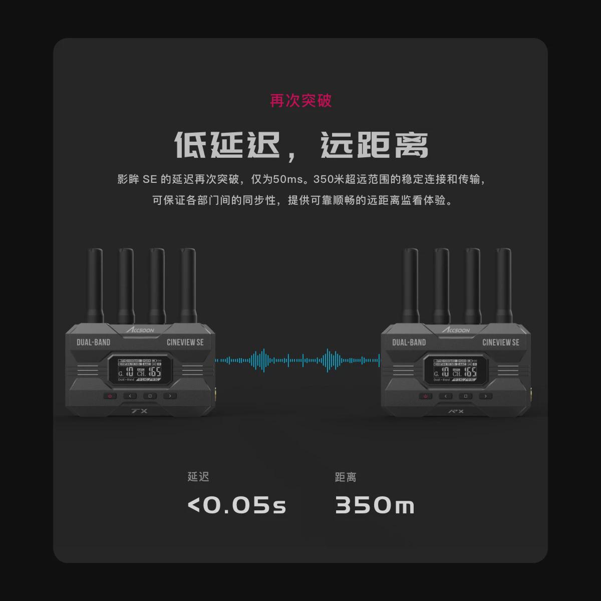 致迅影眸SE无线图传2.4g/5g图传双频350m传输HDMI+SDI一发四收4g