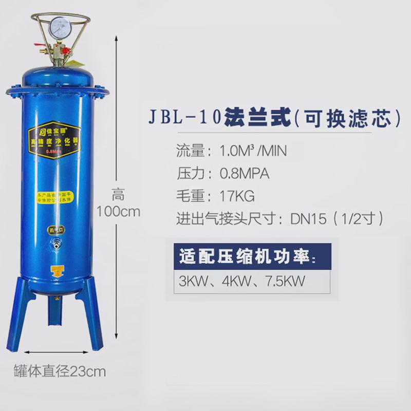 油水分离器空压机气泵小型过滤器喷漆代水压缩空气过滤器晶除