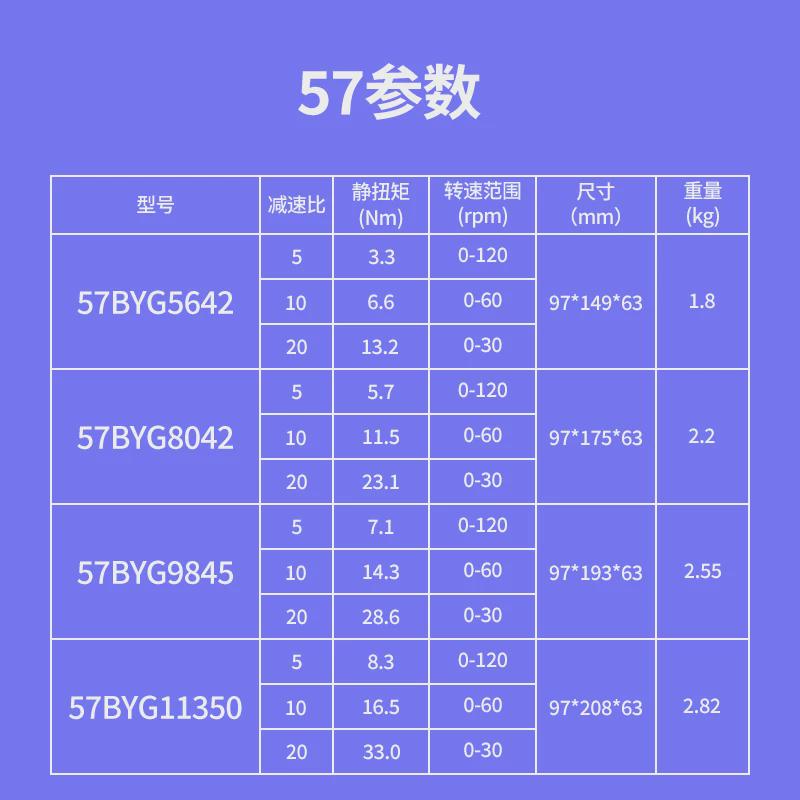 步进减速电机蜗轮蜗杆马达涡轮减速器变速箱大扭矩带电机rv30新款