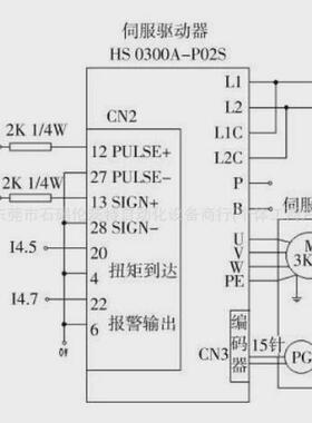 加莱贝伺服驱动器8cvi045s1hcs0.00-199新带包装包邮议价出售