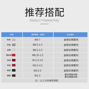 hemuele禾木金相抛光布帆布丝绸羊植抛光呢料带胶丝绒耗材研磨贴