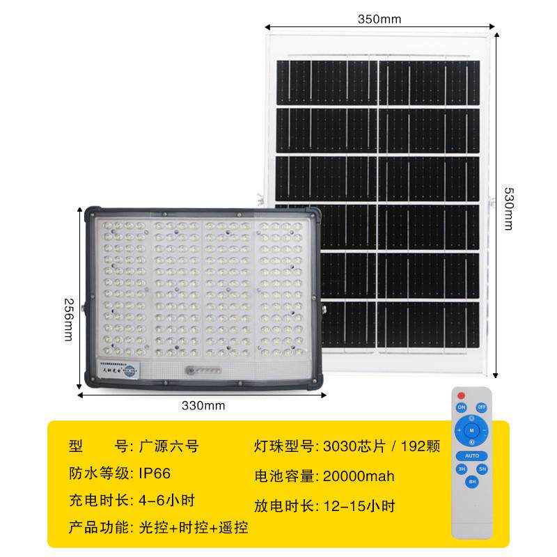 跨境新品太阳能户外大灯庭院灯智能光控防水家用珠曲面广源投光灯