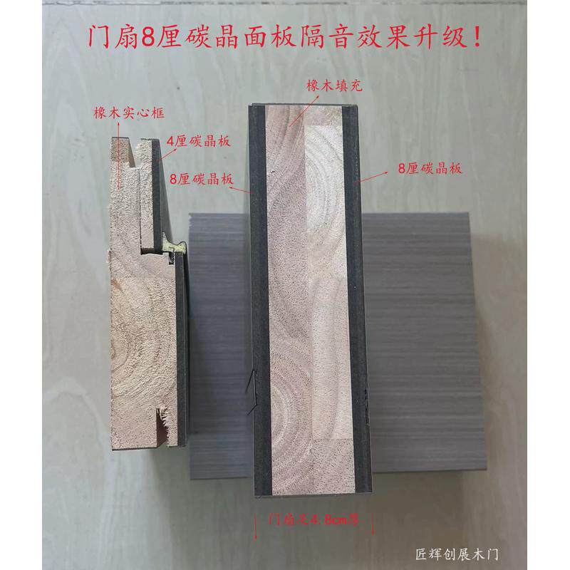 碳橡木免漆晶门室内房间门轻奢极简生态门平开卧室实木门套装房门