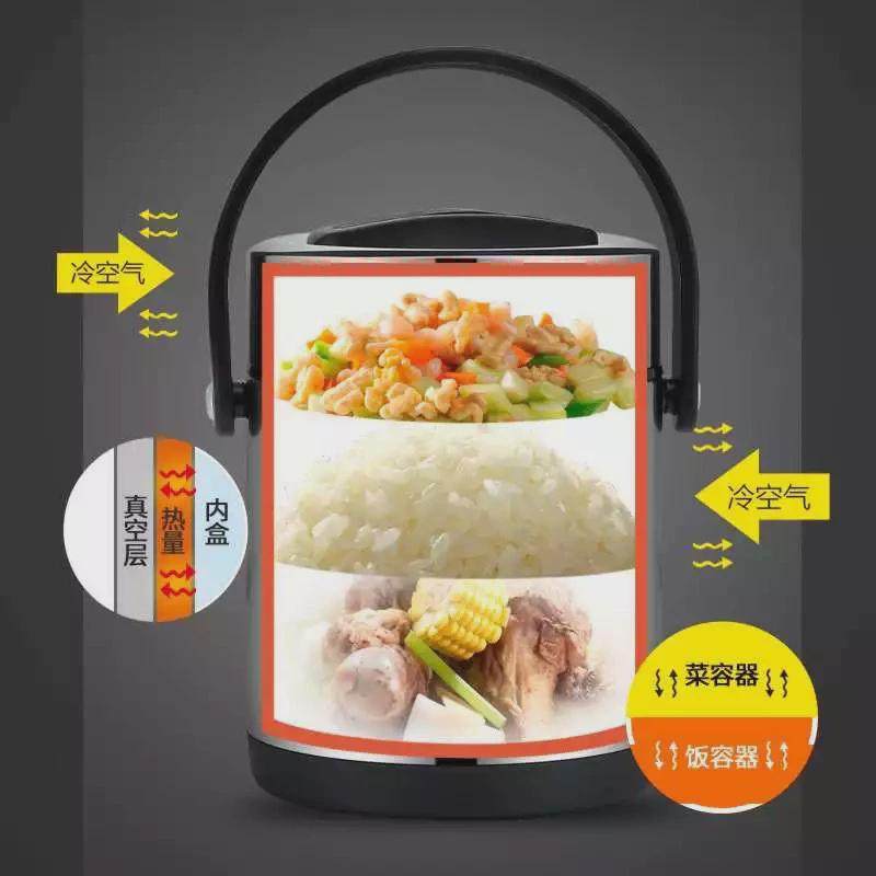 加工锅304不锈钢保温饭盒提定制多层分格餐盒上班族学生便当盒,餐饮具,保鲜盒,淘宝优惠券,粉丝福利购,淘宝优惠卷