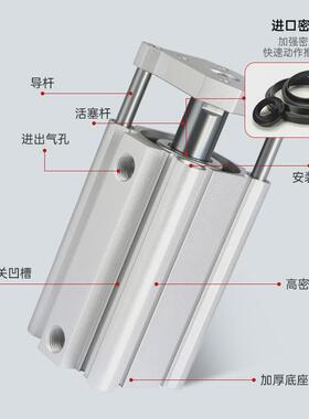 cdqmb/cqmb薄型带导气缸杆12x15-16x25-20x30-25x35精密薄型气缸