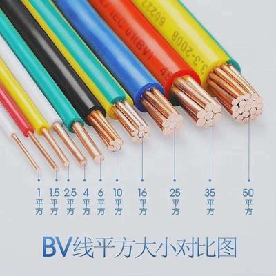 众邦电线2.5国标4平方铜芯家装家用1.5/6/10铜线BV线单芯100米