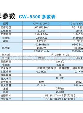 爆款cw5300蒸馏水冷水机沉香炼注塑机机制冷机模具香工业冷水机