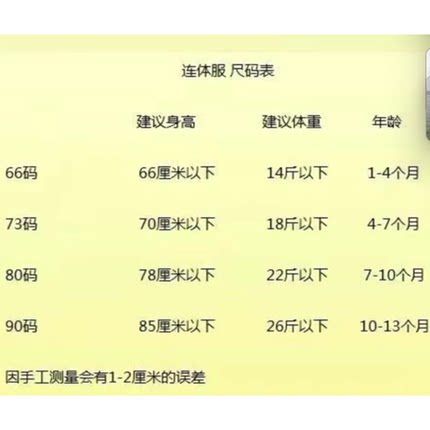 宝宝羽绒服婴儿小月龄外出秋冬季款连体衣码加厚加绒棉服女66红色