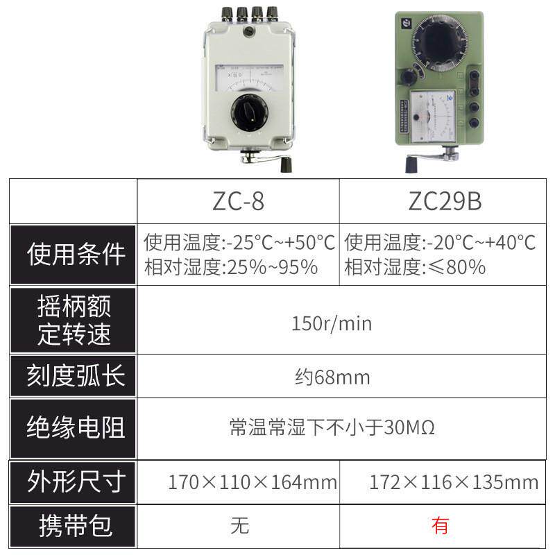 上海第六电表厂zc29b-2接地电阻阻zc8地仪表手摇电阻测量梅格