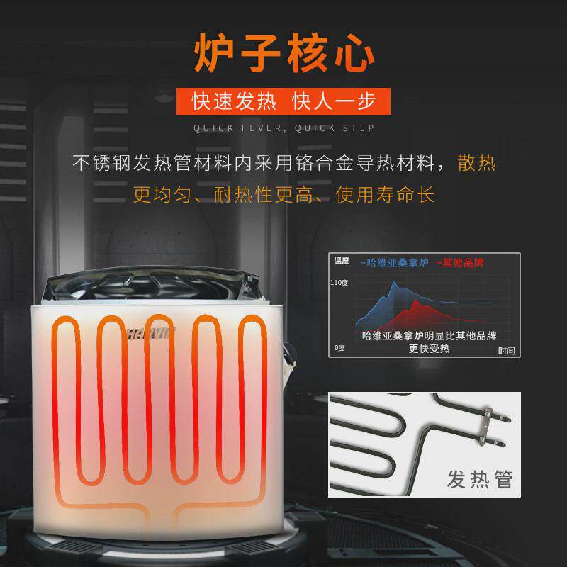 哈维亚不锈钢炉桑拿干蒸炉家用商用汗蒸桑拿房干蒸房加热设备