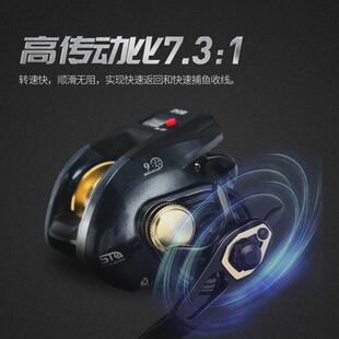 利优比基点带灯数显轮海钓船钓轮鼓轮近海钓远投水滴轮防海水渔轮