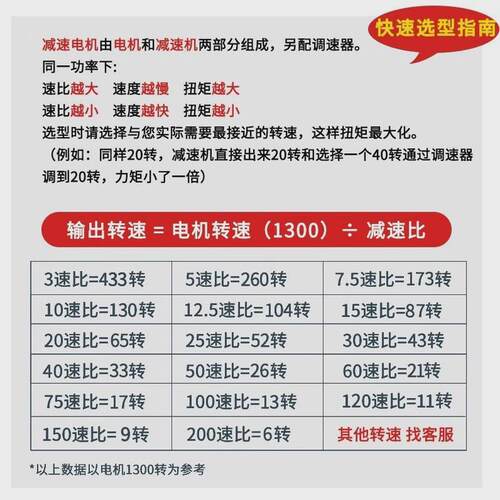 交流60w220v流水线调速电机多功能正反转90w250w减速电机齿轮单相