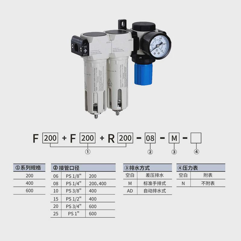XENO油水分离器三联件双过滤器＋调压阀双重过滤气源三联件