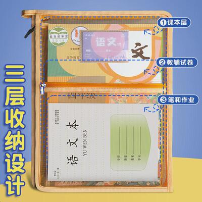 L型科目分类袋学科a4大容量文件袋小学生透明网纱科目分类袋初中
